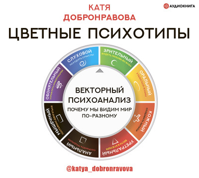 Цветные психотипы. Векторный психоанализ: почему мы видим мир по-разному - Добронравова Катя - Аудиокниги слушать онлайн бесплатно без регистрации | электронная библиотека knigi-audio.info