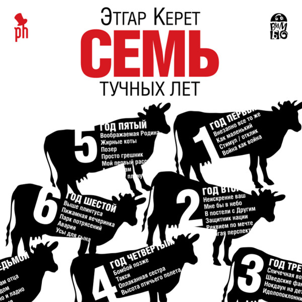 Семь тучных лет - Керет Этгар - Аудиокниги слушать онлайн бесплатно без регистрации | электронная библиотека knigi-audio.info